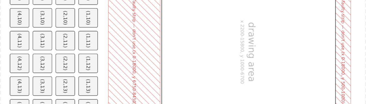Electronic measurement experiment continues